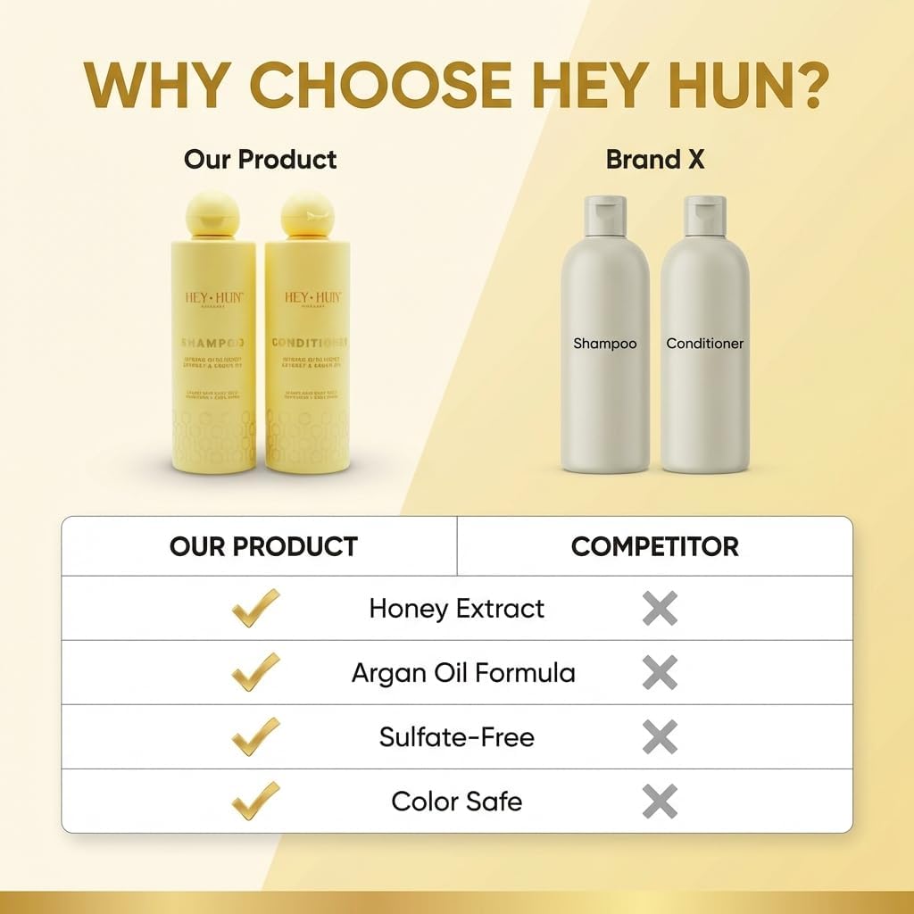 HEY HUN Sulphate Free Shampoo and Conditioner Set with Argan Oil & Honey - Moisturising Hair Care for Dry Damaged Frizzy Hair - Colour Protecting Hair Treatment Set for All Hair Types (2x300ml)