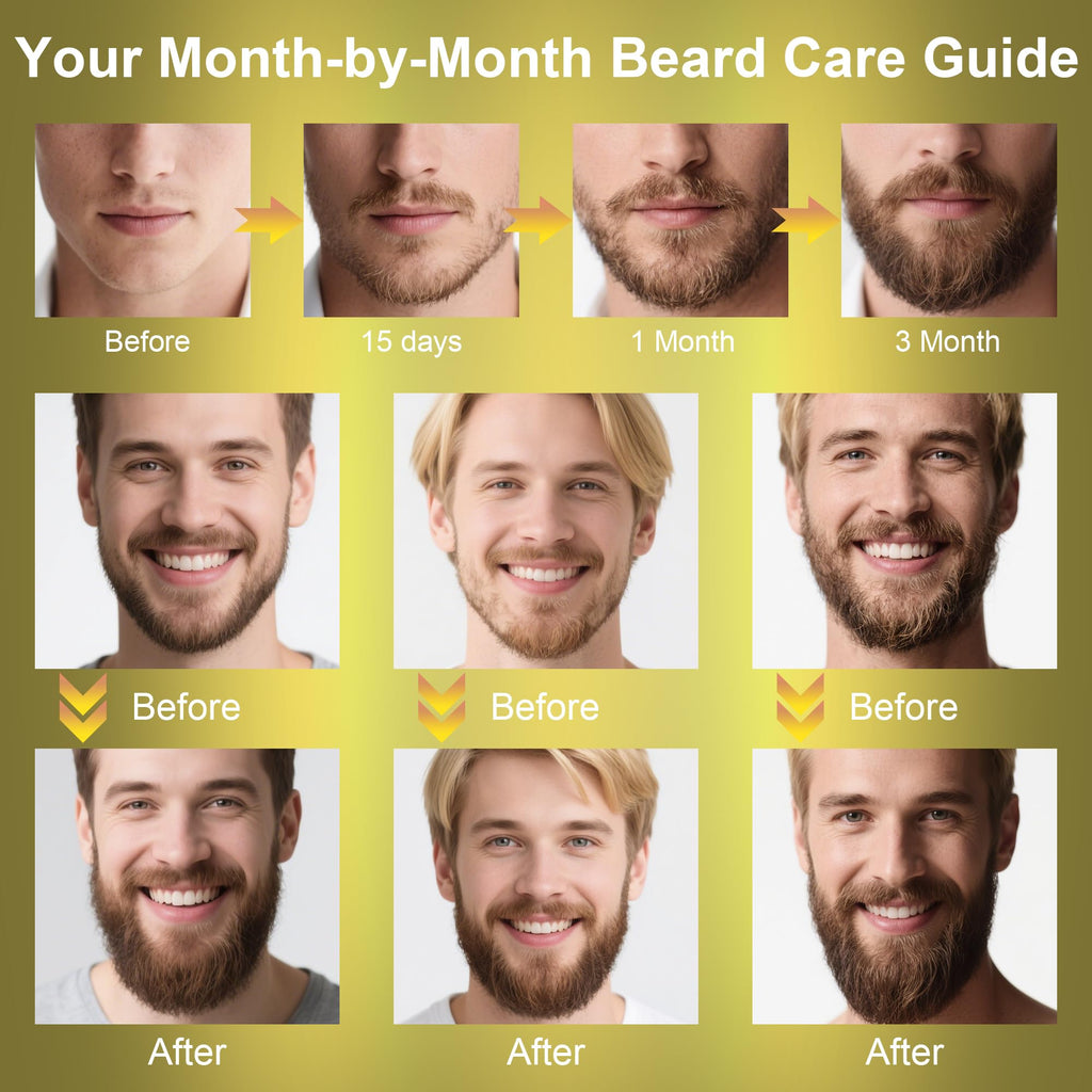 XIKEZAN Beard Grooming Kit for Men Gifts w/Beard Conditioner, 2 Scent Oil, Birthday Christmas Secret Santa Stocking Fillers Gifts for Men Him Dad Husband Boyfriend